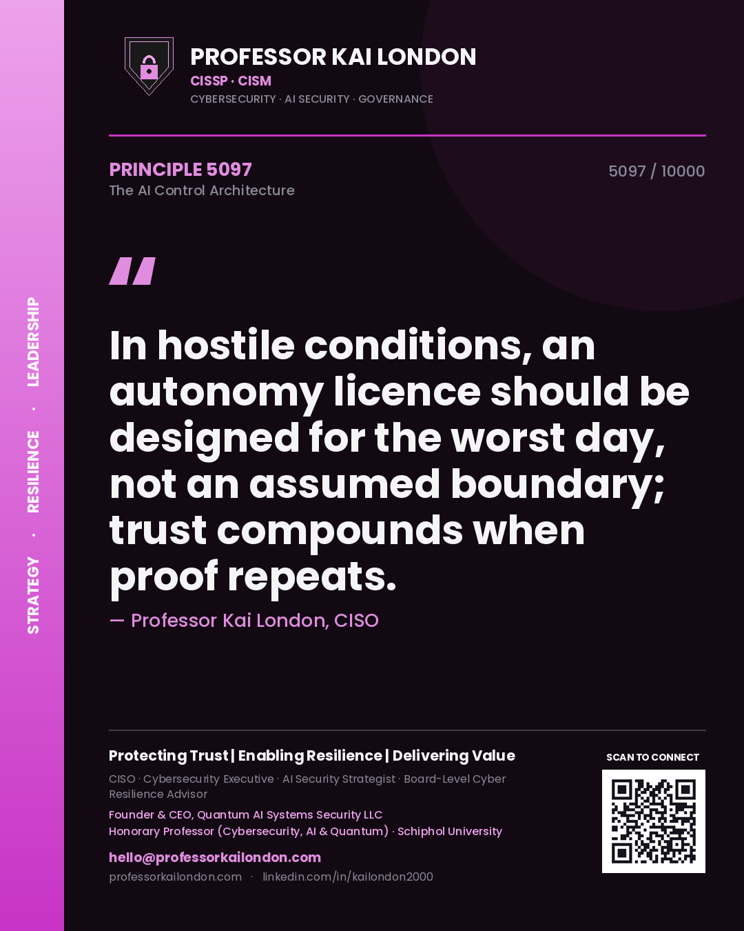 Quote card by Professor Kai London reading 'In hostile conditions, an autonomy licence should be designed for the worst day, not an assumed boundary; trust compounds when proof repeats.'. From the book The AI Control Architecture.