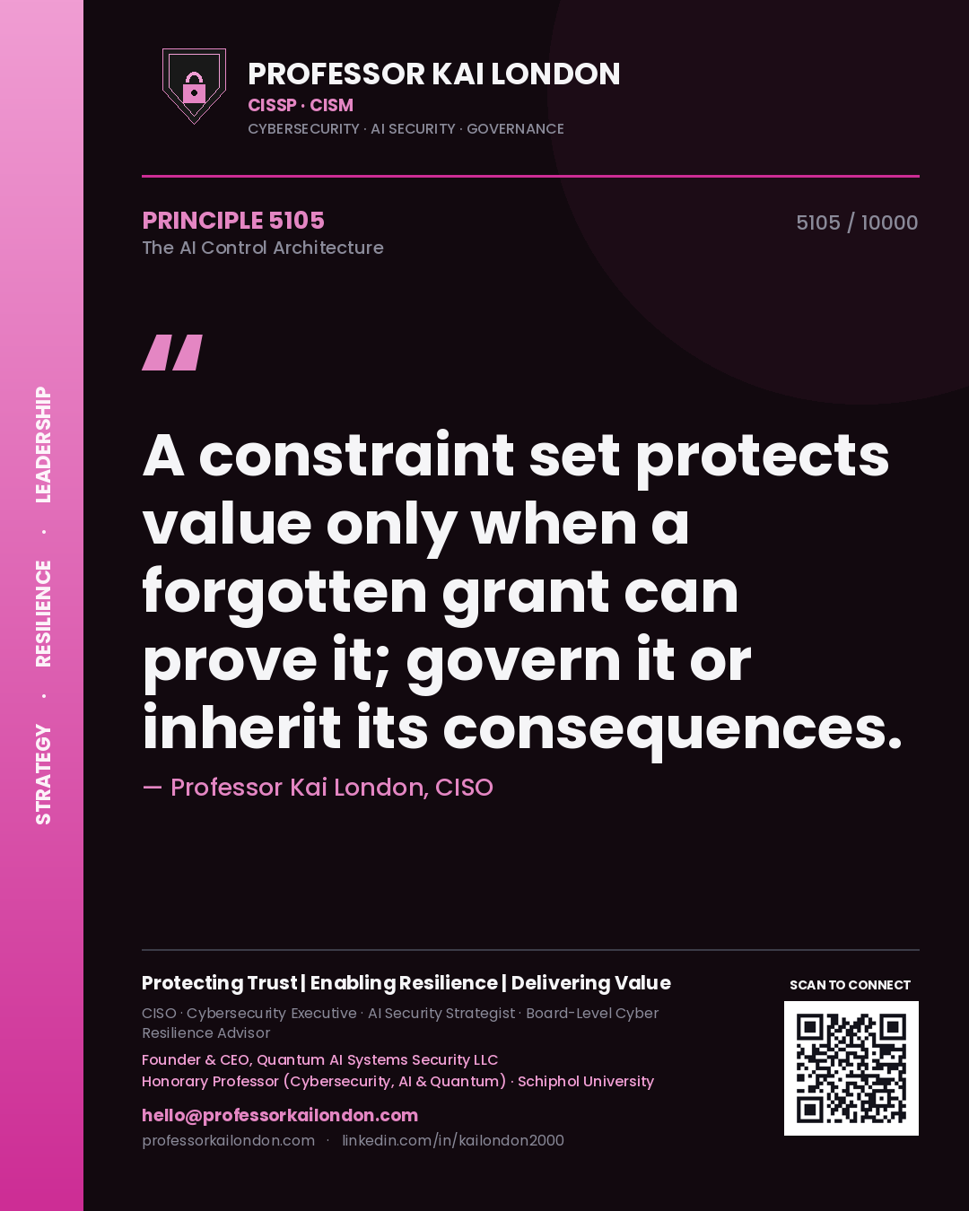 Quote card by Professor Kai London reading 'A constraint set protects value only when a forgotten grant can prove it; govern it or inherit its consequences.'. From the book The AI Control Architecture.