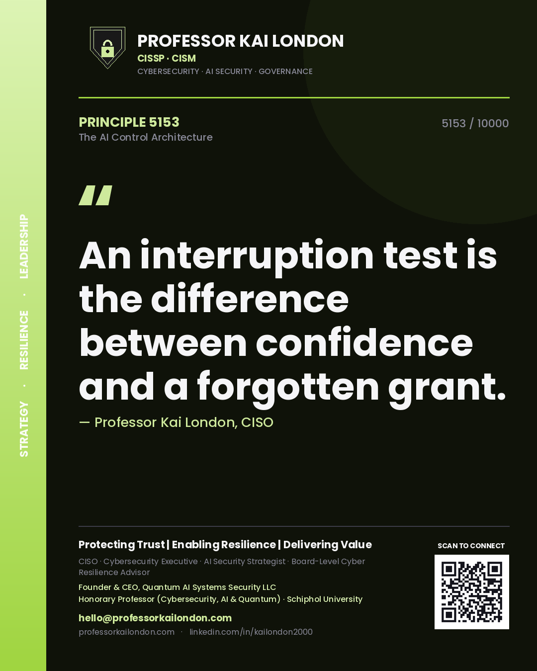 Quote card by Professor Kai London reading 'An interruption test is the difference between confidence and a forgotten grant.'. From the book The AI Control Architecture.