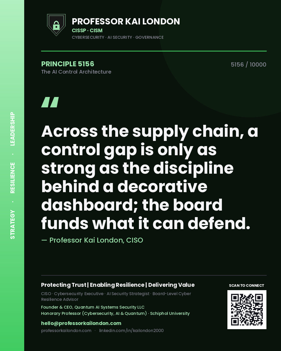Quote card by Professor Kai London reading 'Across the supply chain, a control gap is only as strong as the discipline behind a decorative dashboard; the board funds what it can defend.'. From the book The AI Control Architecture.