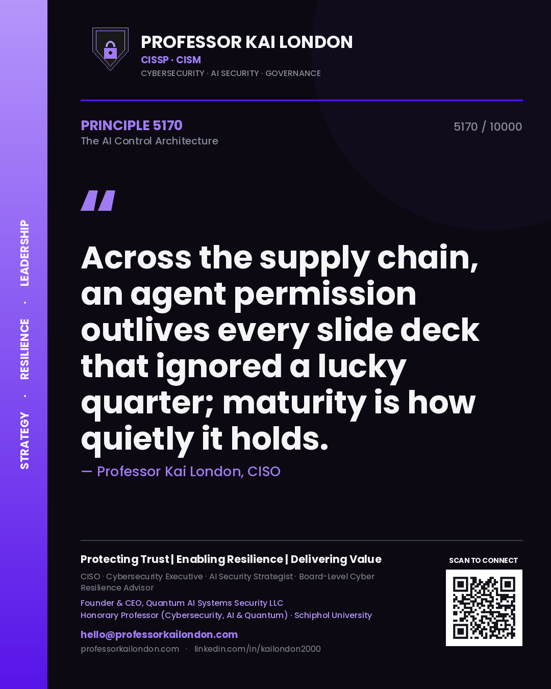 Professor Kai London principle 5170: Across the supply chain, an agent permission outlives every slide deck that ignored a lucky quarter; maturity is how quietly it holds.
