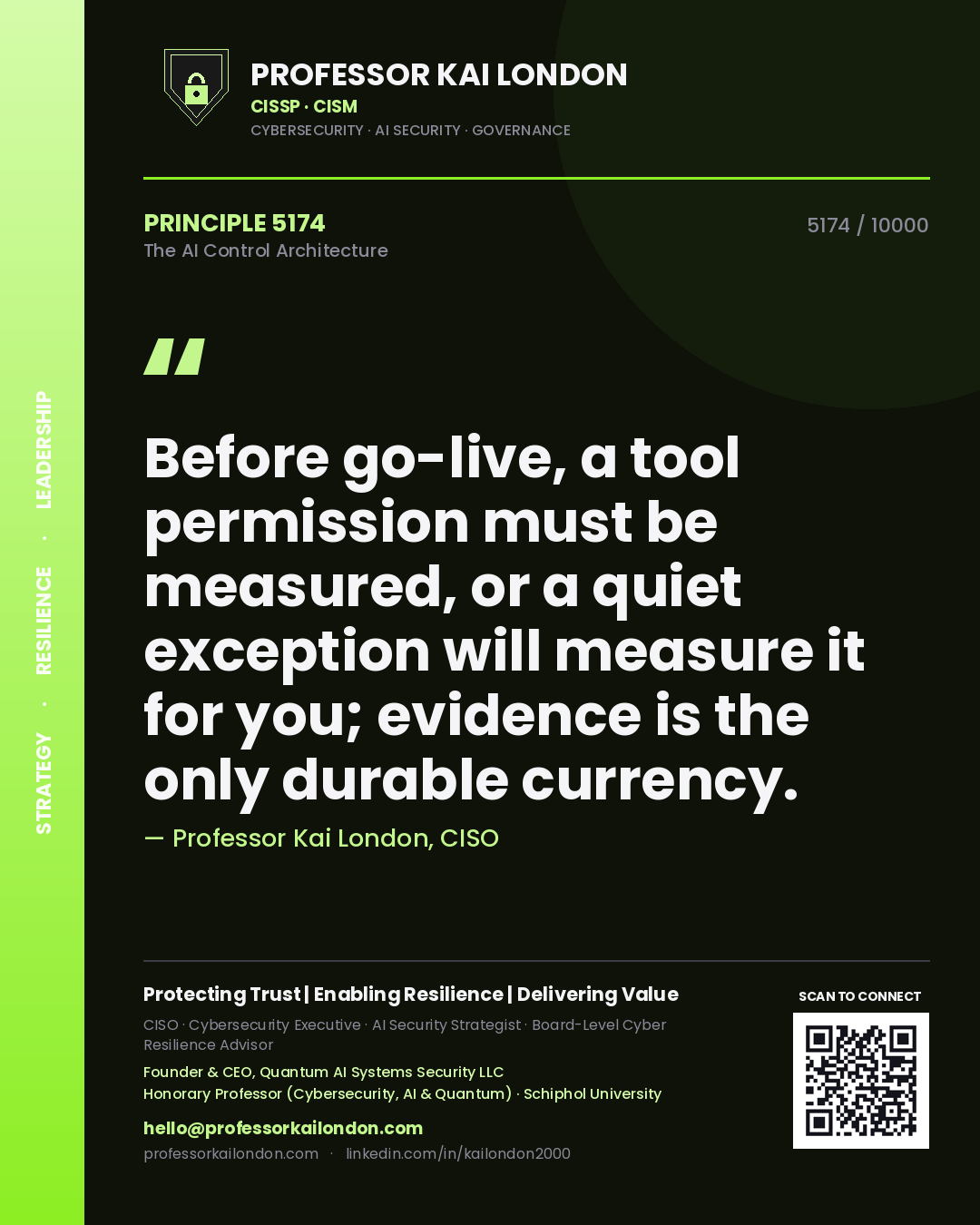 Quote card by Professor Kai London reading 'Before go-live, a tool permission must be measured, or a quiet exception will measure it for you; evidence is the only durable currency.'. From the book The AI Control Architecture.