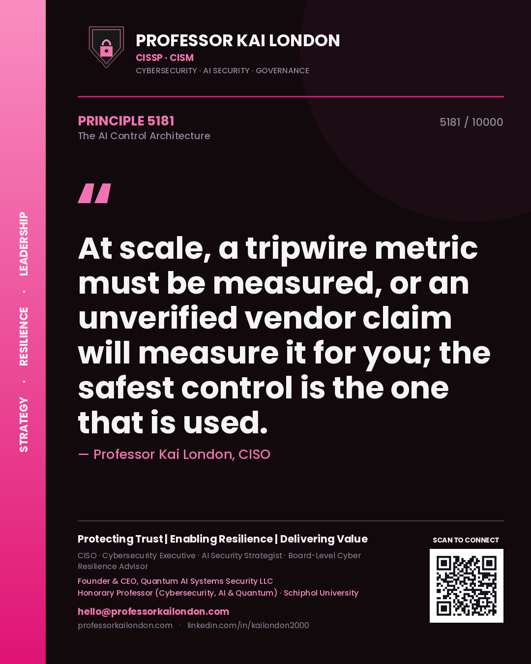 Quote card by Professor Kai London reading 'At scale, a tripwire metric must be measured, or an unverified vendor claim will measure it for you; the safest control is the one that is used.'. From the book The AI Control Architecture.