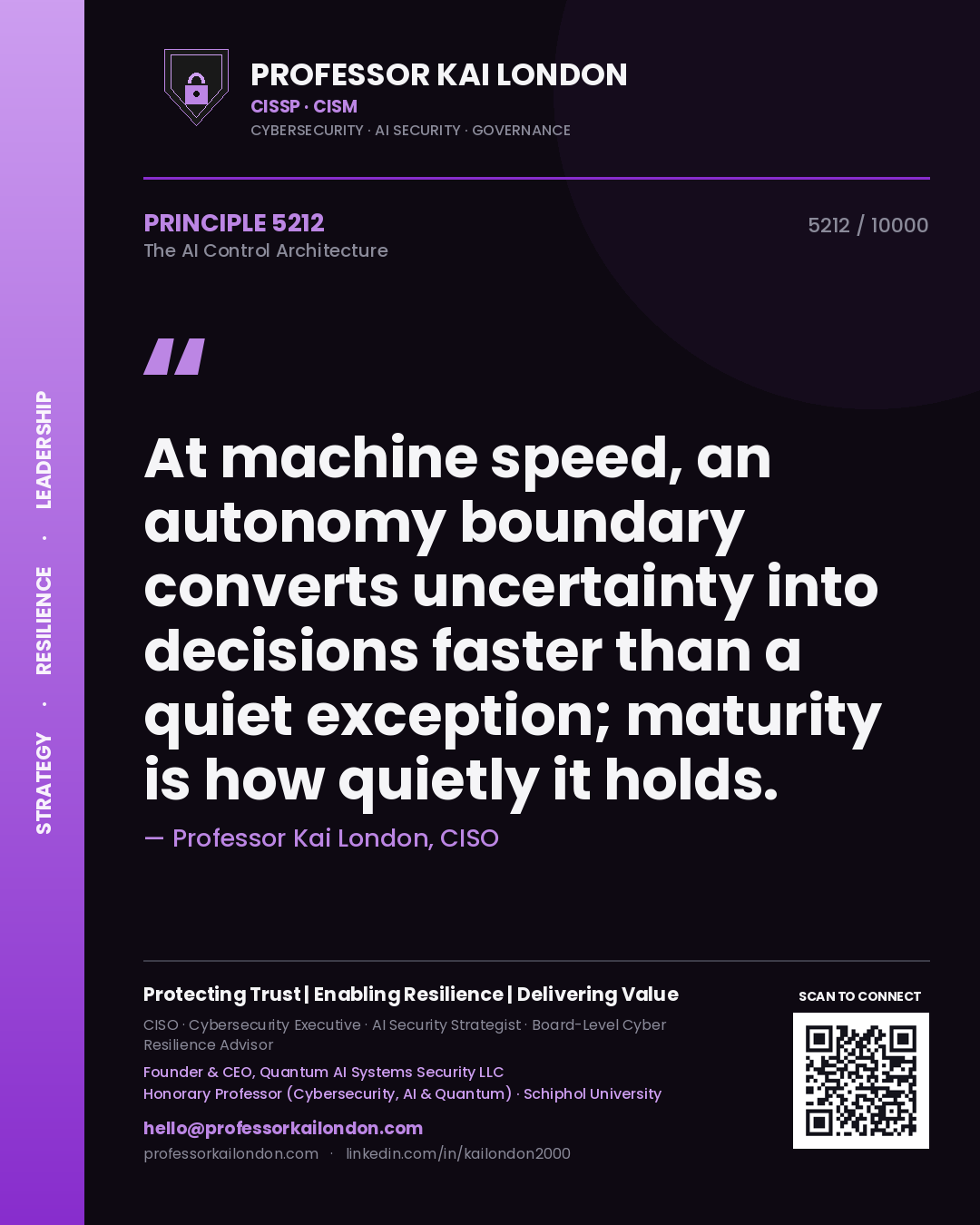 Quote card by Professor Kai London reading 'At machine speed, an autonomy boundary converts uncertainty into decisions faster than a quiet exception; maturity is how quietly it holds.'. From the book The AI Control Architecture.