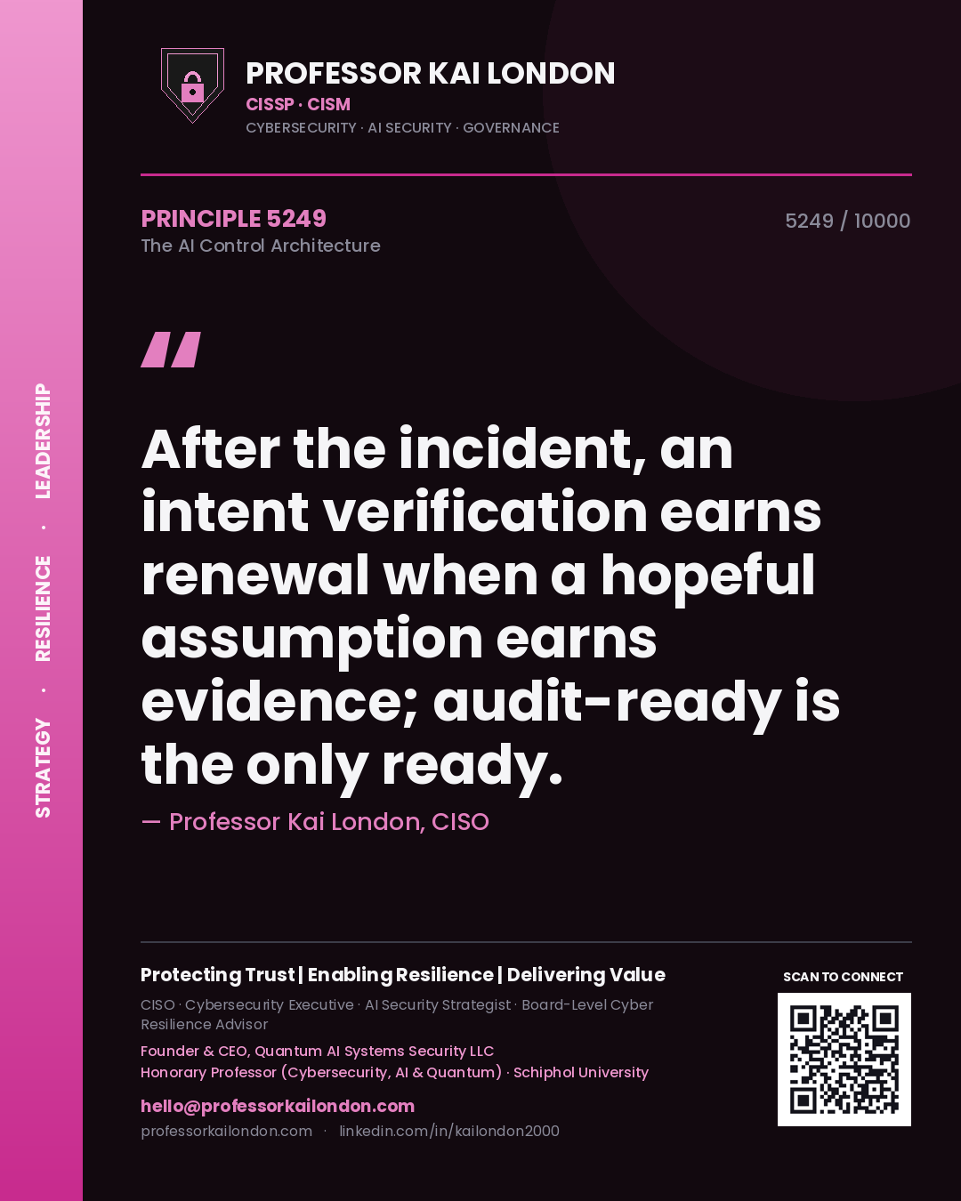 Professor Kai London principle 5249: After the incident, an intent verification earns renewal when a hopeful assumption earns evidence; audit-ready is the only ready.