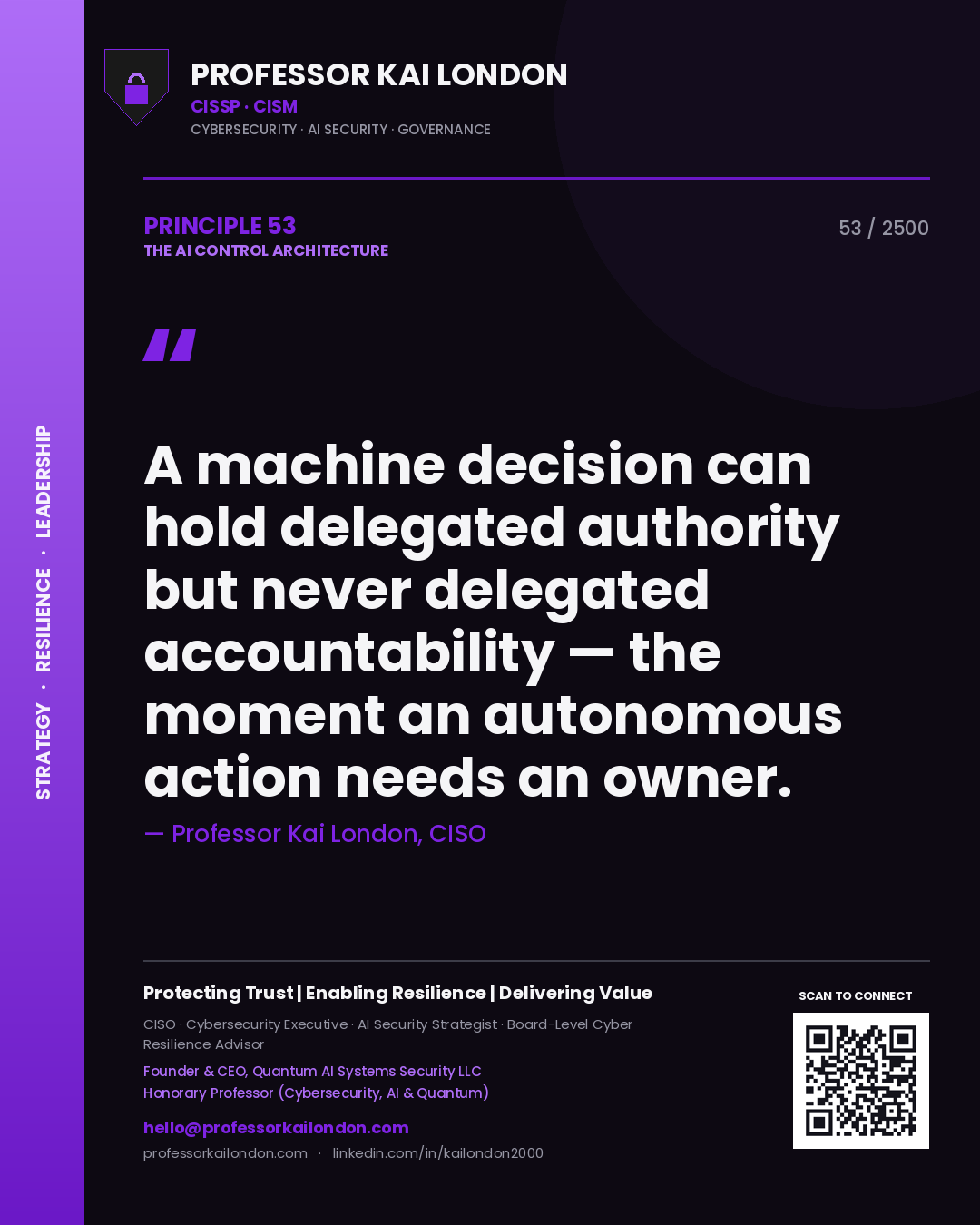 Quote card by Professor Kai London reading 'A machine decision can hold delegated authority but never delegated accountability — the moment an autonomous action needs an owner.'. From the book The AI Control Architecture.