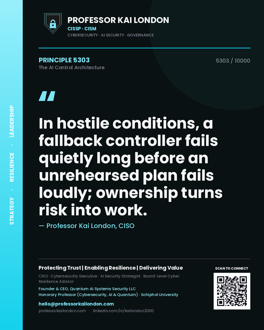 Quote card by Professor Kai London reading 'In hostile conditions, a fallback controller fails quietly long before an unrehearsed plan fails loudly; ownership turns risk into work.'. From the book The AI Control Architecture.