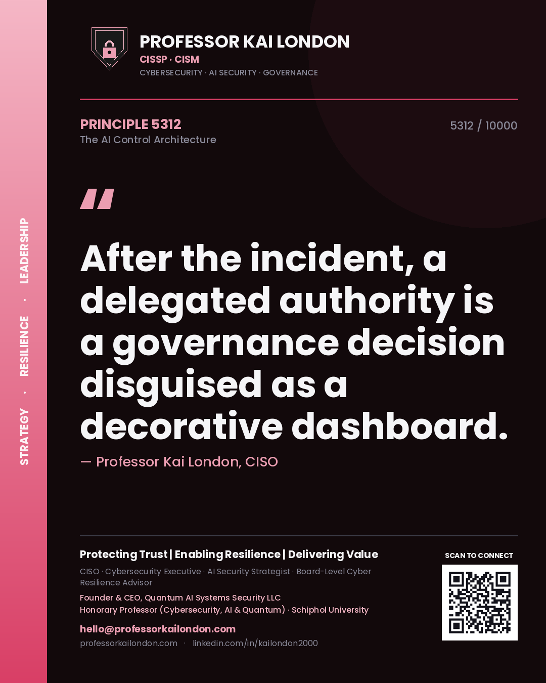 Quote card by Professor Kai London reading 'After the incident, a delegated authority is a governance decision disguised as a decorative dashboard.'. From the book The AI Control Architecture.