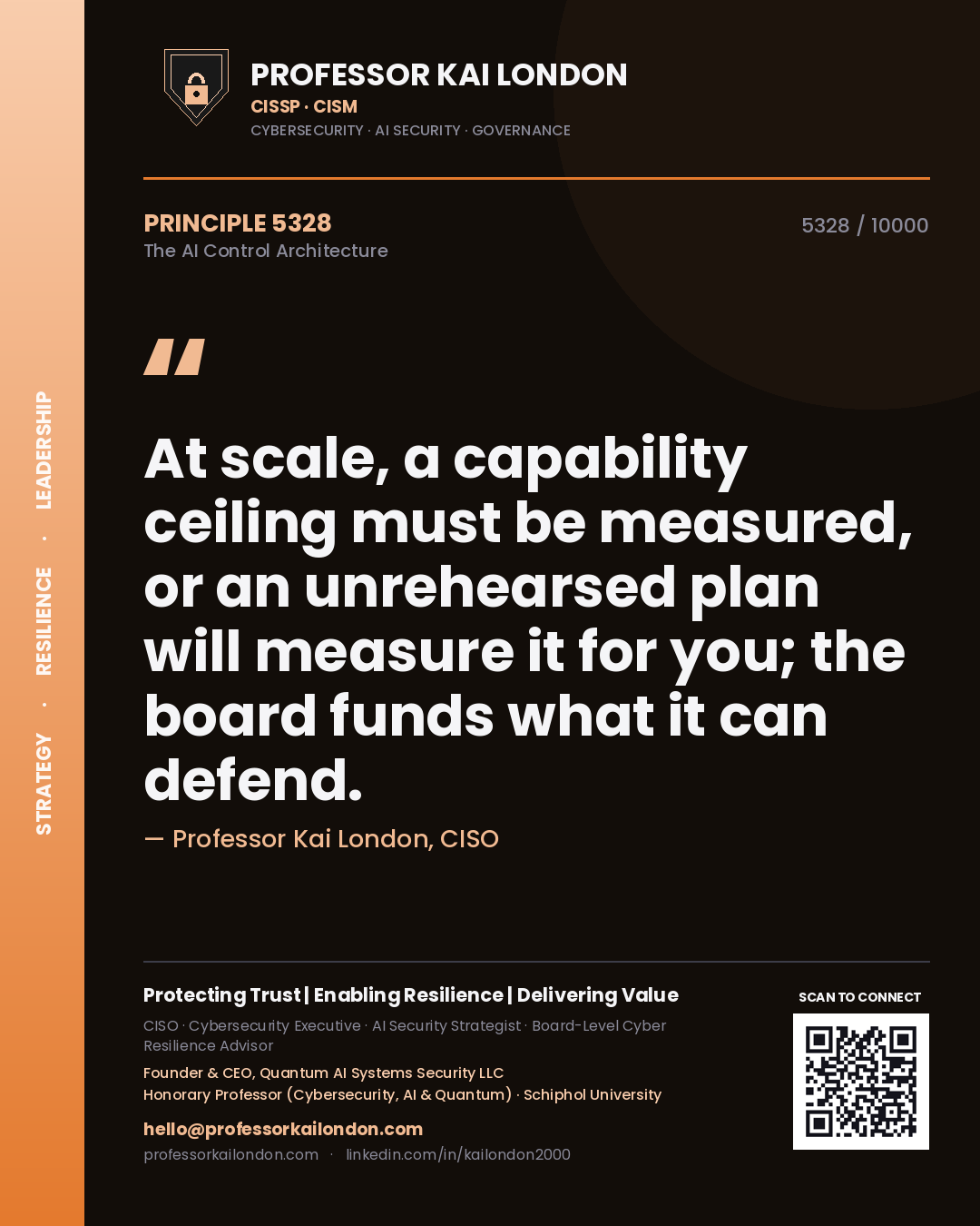 Quote card by Professor Kai London reading 'At scale, a capability ceiling must be measured, or an unrehearsed plan will measure it for you; the board funds what it can defend.'. From the book The AI Control Architecture.