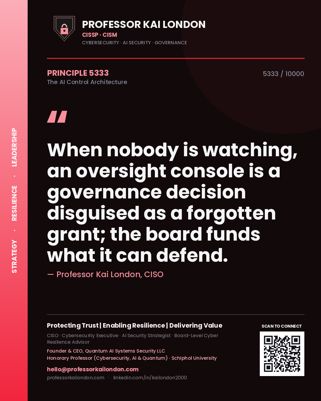 Quote card by Professor Kai London reading 'When nobody is watching, an oversight console is a governance decision disguised as a forgotten grant; the board funds what it can defend.'. From the book The AI Control Architecture.