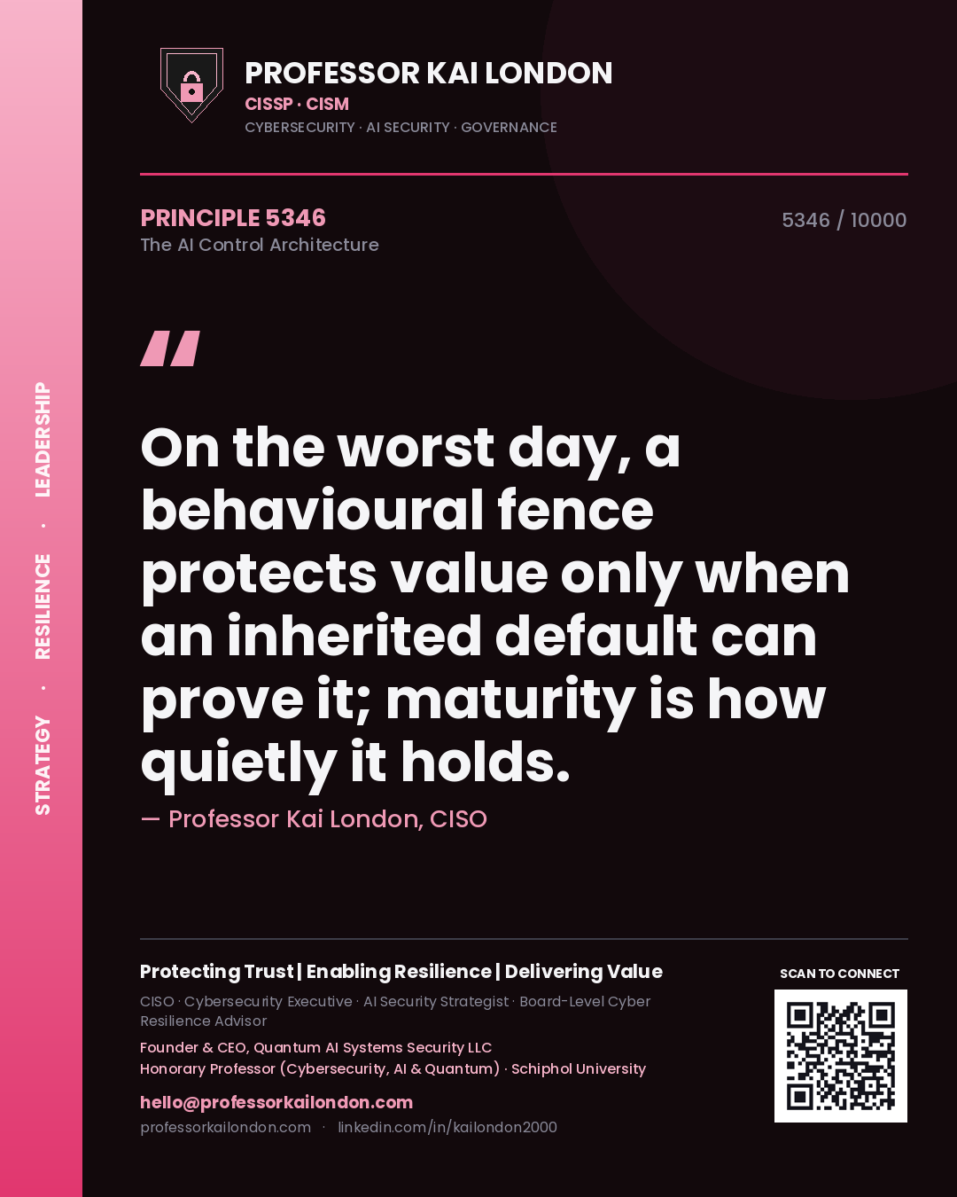 Quote card by Professor Kai London reading 'On the worst day, a behavioural fence protects value only when an inherited default can prove it; maturity is how quietly it holds.'. From the book The AI Control Architecture.