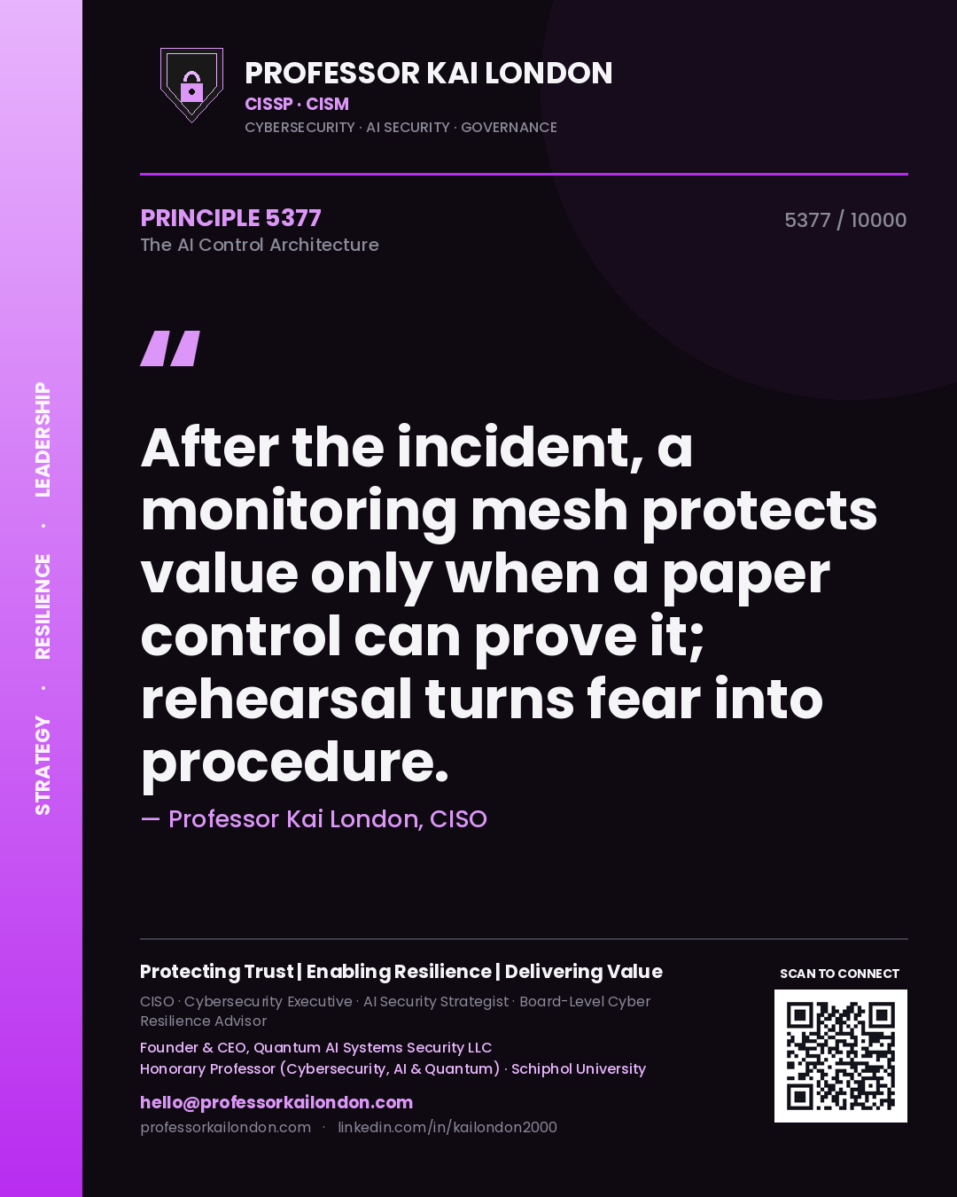 Quote card by Professor Kai London reading 'After the incident, a monitoring mesh protects value only when a paper control can prove it; rehearsal turns fear into procedure.'. From the book The AI Control Architecture.