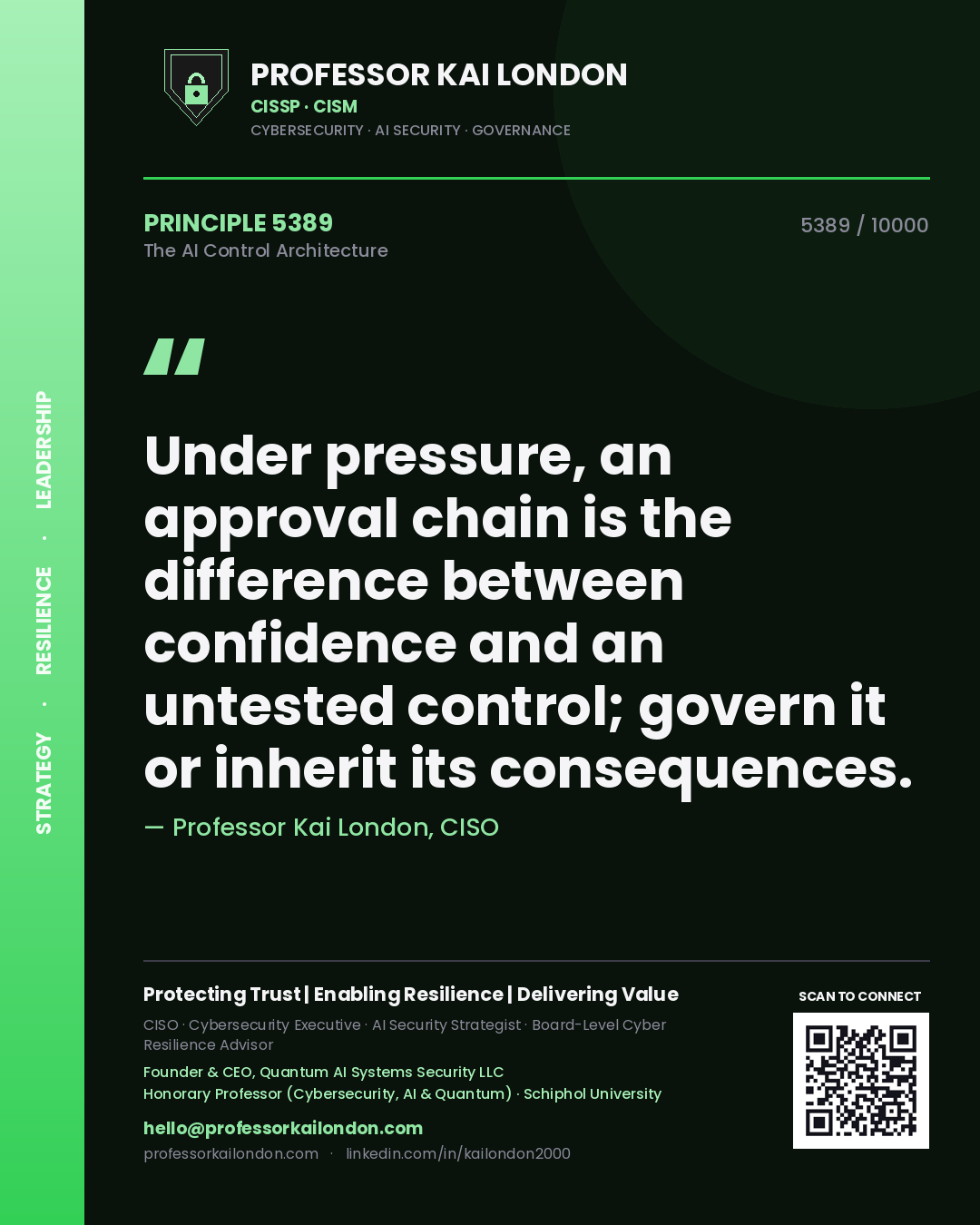 Quote card by Professor Kai London reading 'Under pressure, an approval chain is the difference between confidence and an untested control; govern it or inherit its consequences.'. From the book The AI Control Architecture.