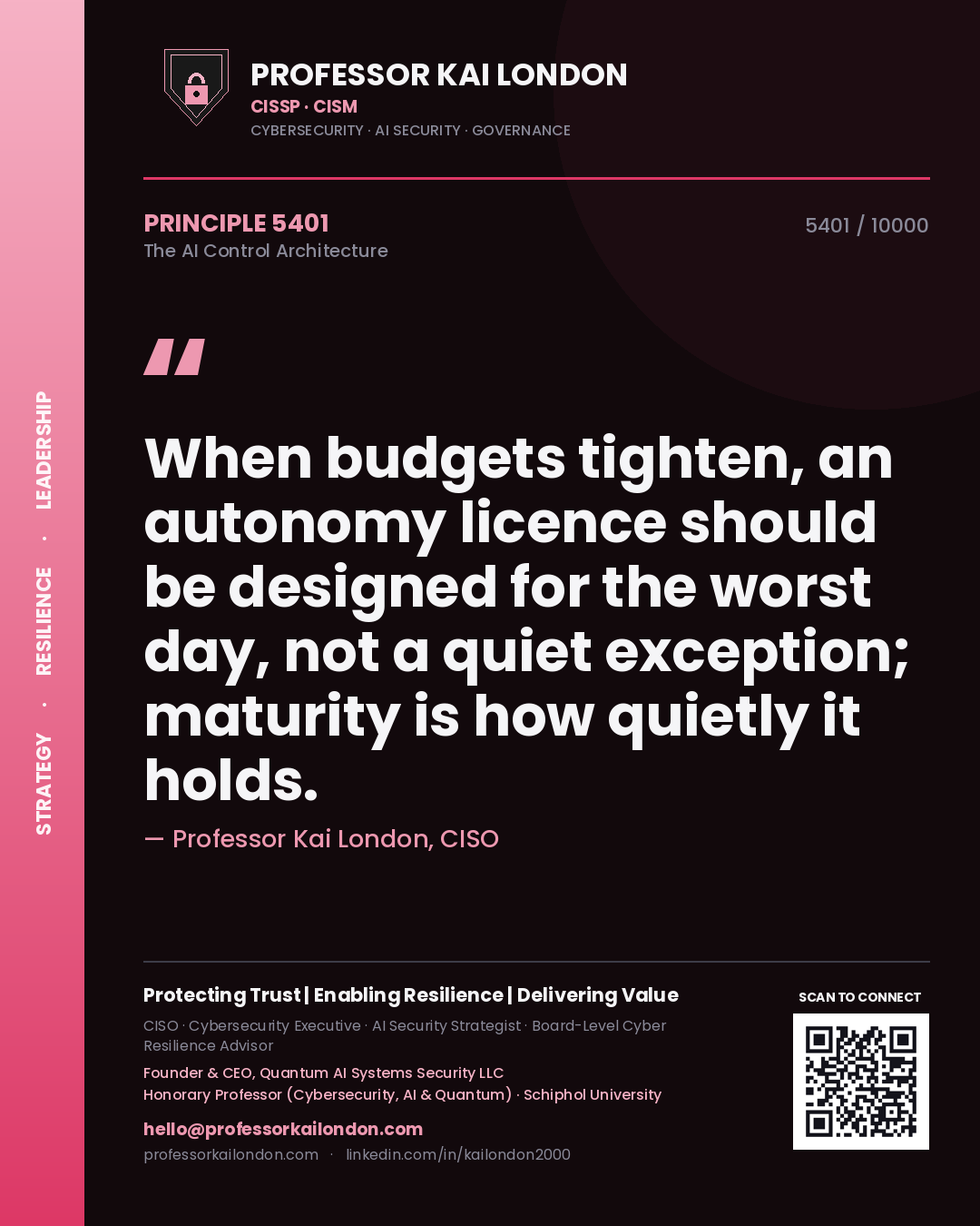 Quote card by Professor Kai London reading 'When budgets tighten, an autonomy licence should be designed for the worst day, not a quiet exception; maturity is how quietly it holds.'. From the book The AI Control Architecture.