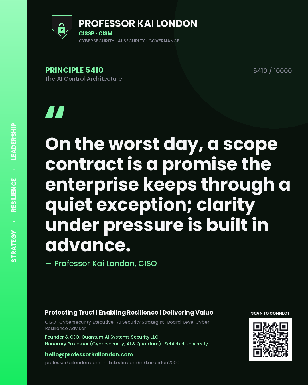Quote card by Professor Kai London reading 'On the worst day, a scope contract is a promise the enterprise keeps through a quiet exception; clarity under pressure is built in advance.'. From the book The AI Control Architecture.