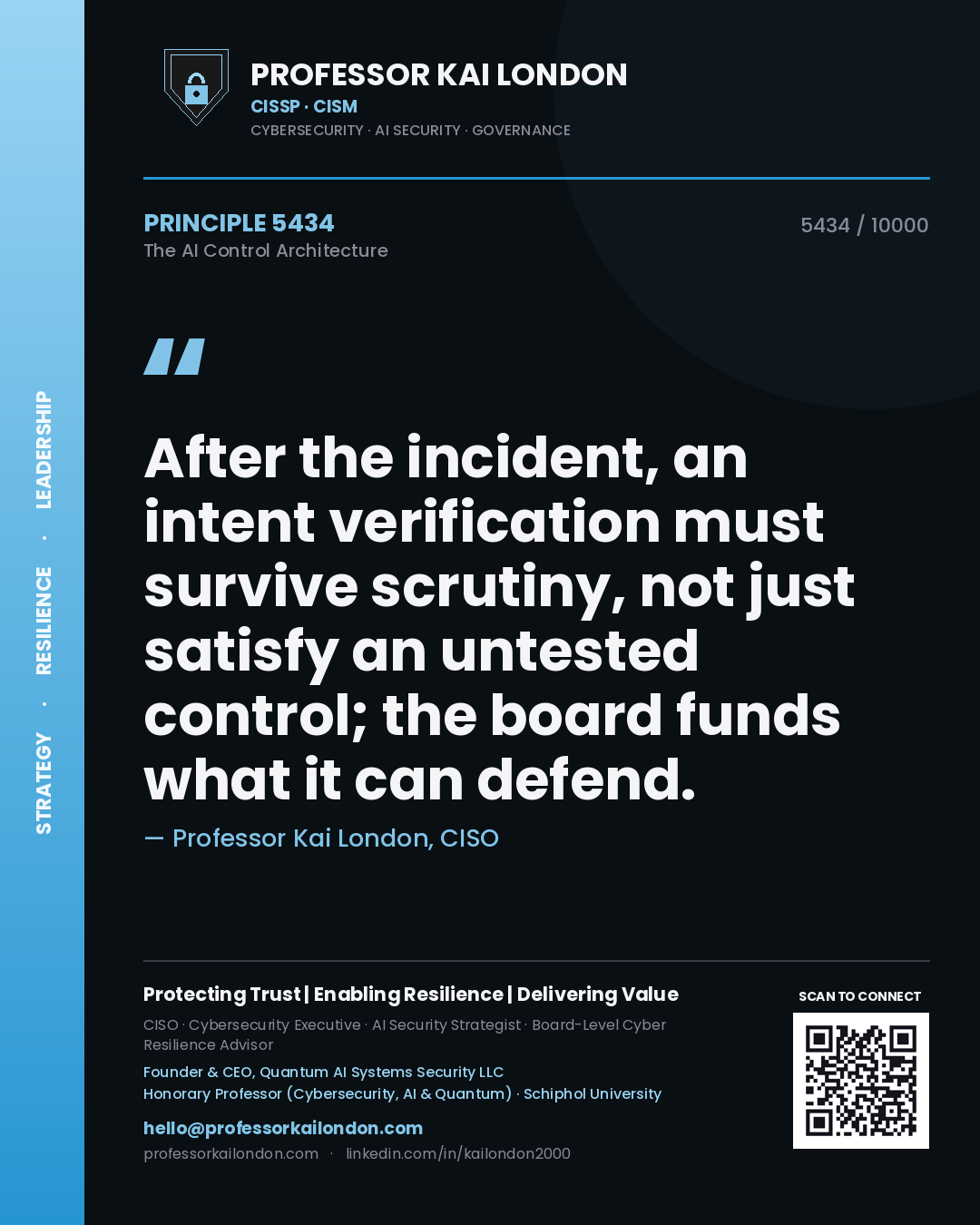 Quote card by Professor Kai London reading 'After the incident, an intent verification must survive scrutiny, not just satisfy an untested control; the board funds what it can defend.'. From the book The AI Control Architecture.