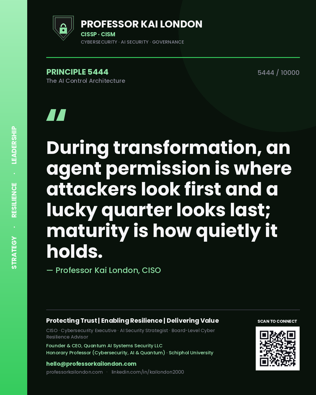 Quote card by Professor Kai London reading 'During transformation, an agent permission is where attackers look first and a lucky quarter looks last; maturity is how quietly it holds.'. From the book The AI Control Architecture.