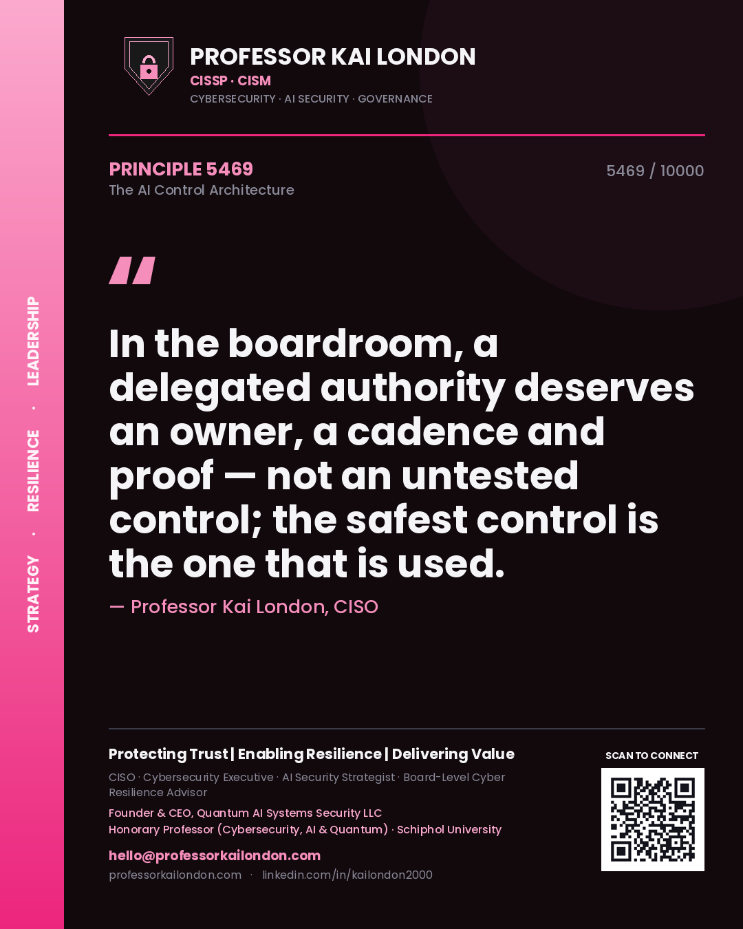 Professor Kai London principle 5469: In the boardroom, a delegated authority deserves an owner, a cadence and proof — not an untested control; the safest control is the one that is used.