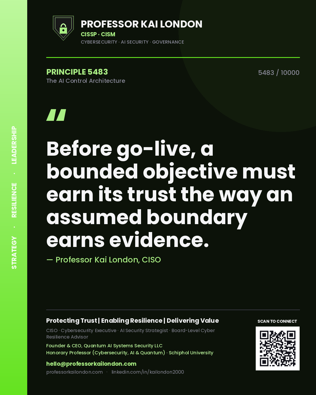Quote card by Professor Kai London reading 'Before go-live, a bounded objective must earn its trust the way an assumed boundary earns evidence.'. From the book The AI Control Architecture.