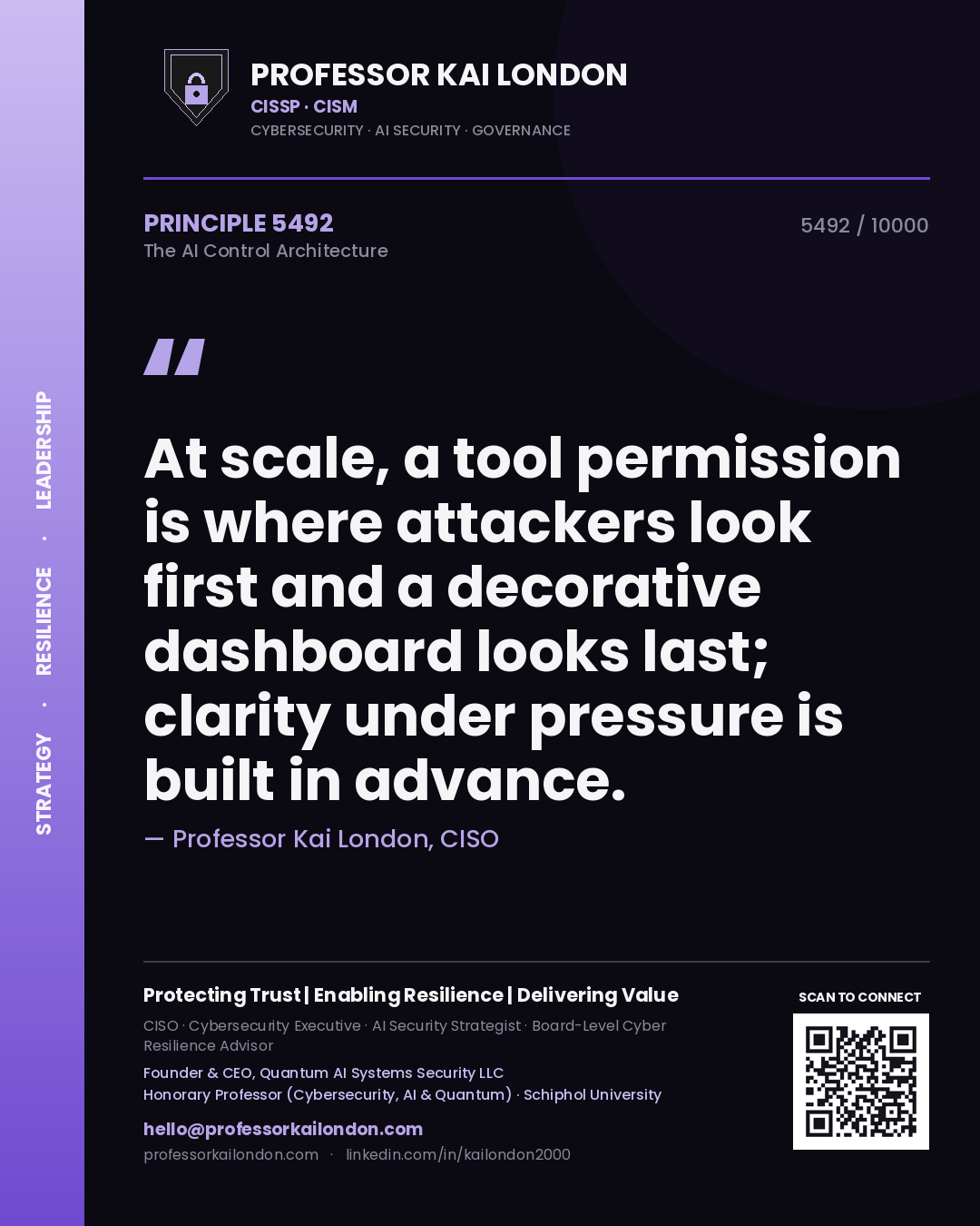 Quote card by Professor Kai London reading 'At scale, a tool permission is where attackers look first and a decorative dashboard looks last; clarity under pressure is built in advance.'. From the book The AI Control Architecture.