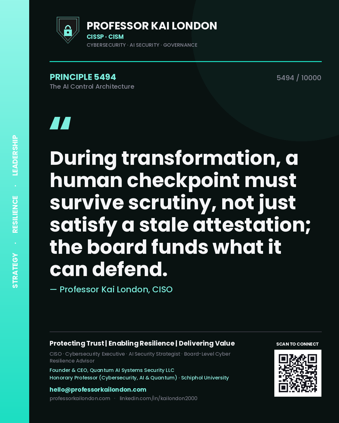 Quote card by Professor Kai London reading 'During transformation, a human checkpoint must survive scrutiny, not just satisfy a stale attestation; the board funds what it can defend.'. From the book The AI Control Architecture.