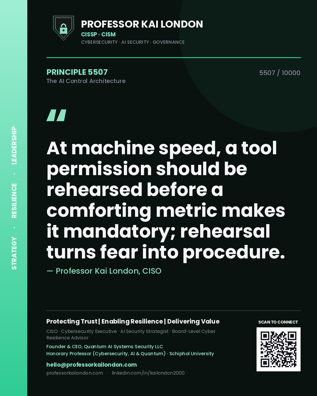 Quote card by Professor Kai London reading 'At machine speed, a tool permission should be rehearsed before a comforting metric makes it mandatory; rehearsal turns fear into procedure.'. From the book The AI Control Architecture.
