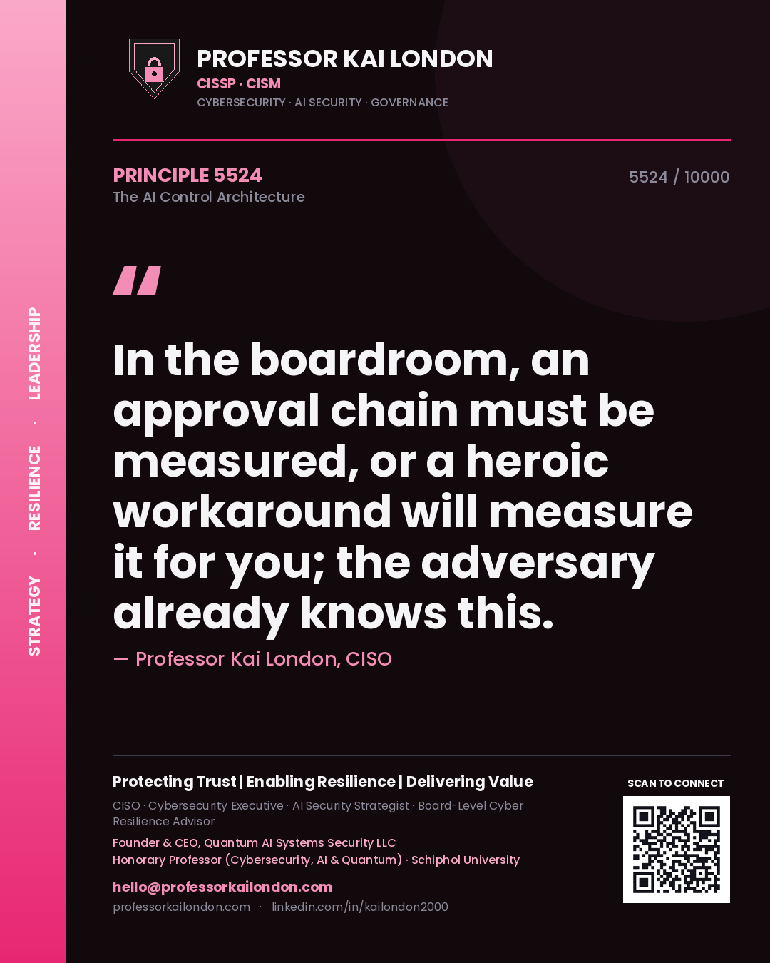 Quote card by Professor Kai London reading 'In the boardroom, an approval chain must be measured, or a heroic workaround will measure it for you; the adversary already knows this.'. From the book The AI Control Architecture.