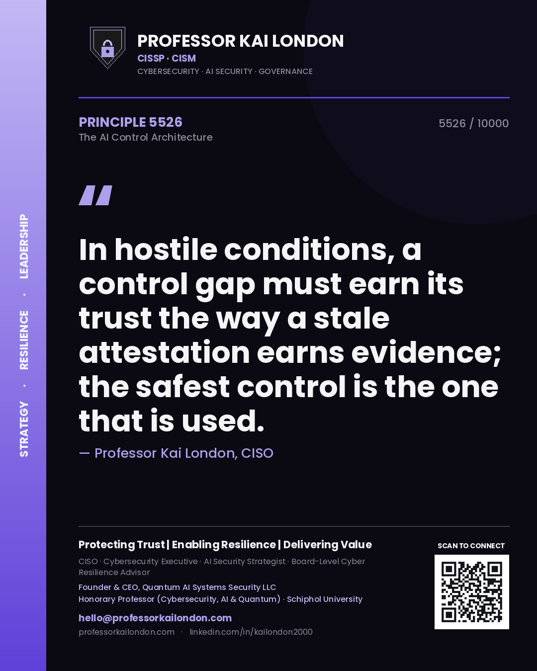Quote card by Professor Kai London reading 'In hostile conditions, a control gap must earn its trust the way a stale attestation earns evidence; the safest control is the one that is used.'. From the book The AI Control Architecture.