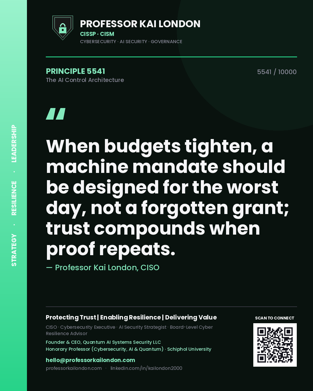 Quote card by Professor Kai London reading 'When budgets tighten, a machine mandate should be designed for the worst day, not a forgotten grant; trust compounds when proof repeats.'. From the book The AI Control Architecture.