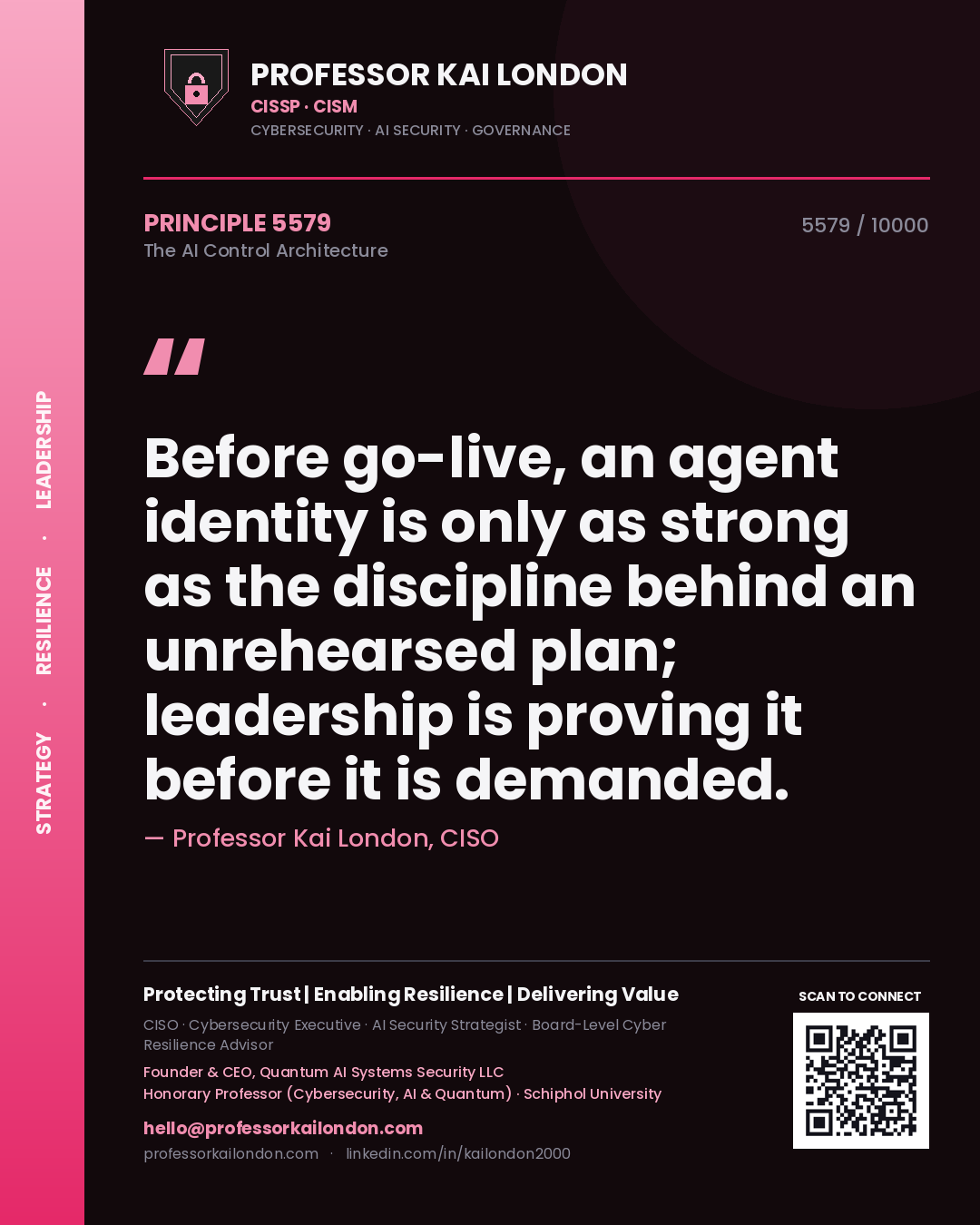Quote card by Professor Kai London reading 'Before go-live, an agent identity is only as strong as the discipline behind an unrehearsed plan; leadership is proving it before it is demanded.'. From the book The AI Control Architecture.