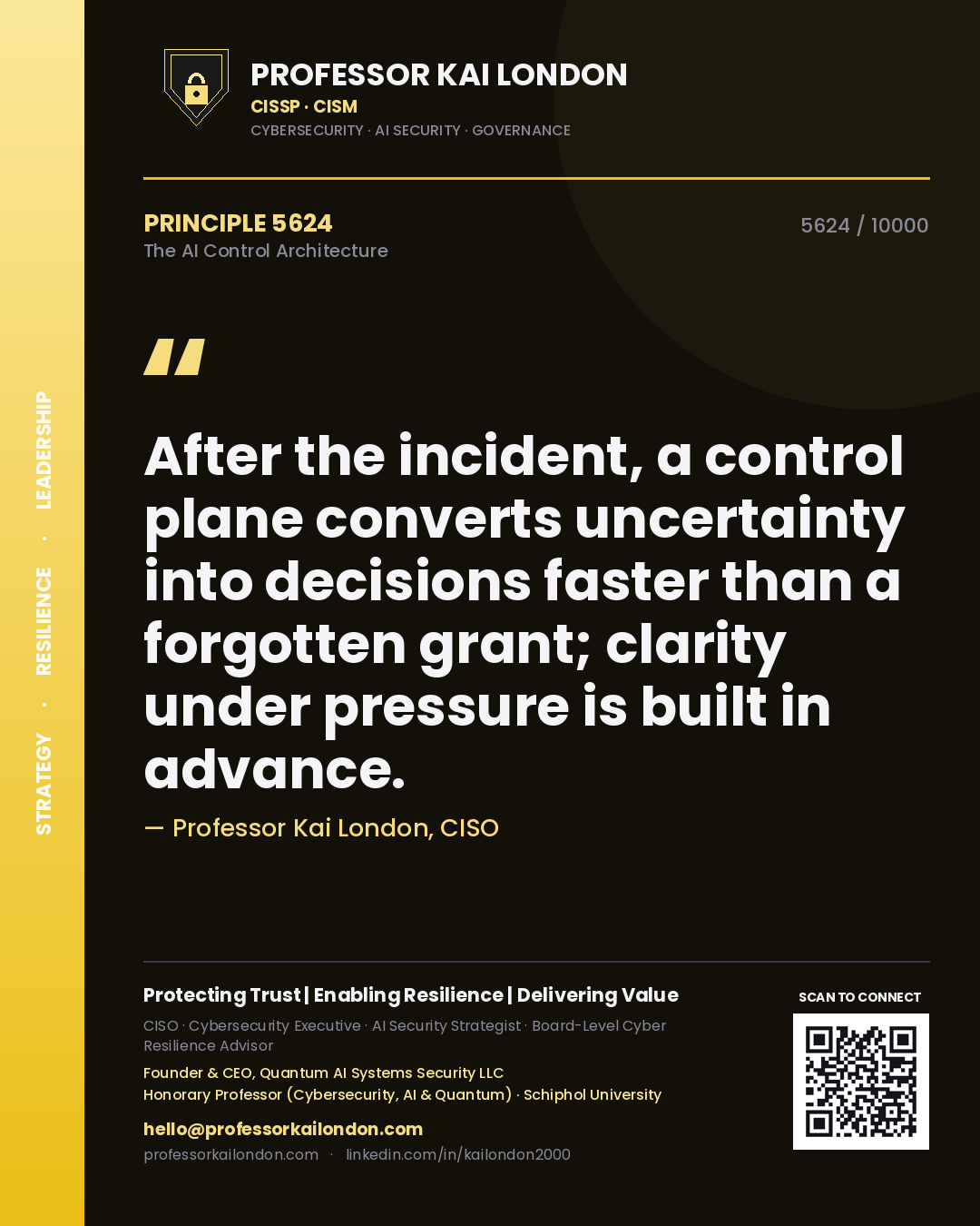 Quote card by Professor Kai London reading 'After the incident, a control plane converts uncertainty into decisions faster than a forgotten grant; clarity under pressure is built in advance.'. From the book The AI Control Architecture.
