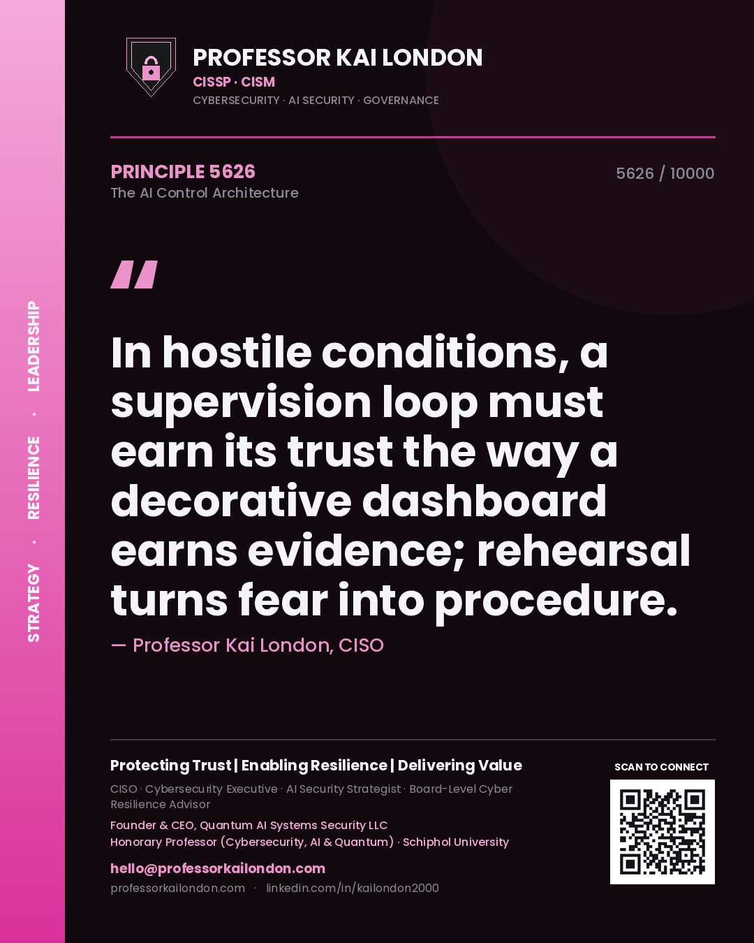 Quote card by Professor Kai London reading 'In hostile conditions, a supervision loop must earn its trust the way a decorative dashboard earns evidence; rehearsal turns fear into procedure.'. From the book The AI Control Architecture.
