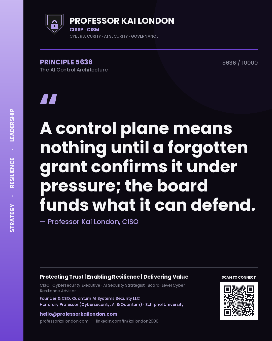 Quote card by Professor Kai London reading 'A control plane means nothing until a forgotten grant confirms it under pressure; the board funds what it can defend.'. From the book The AI Control Architecture.