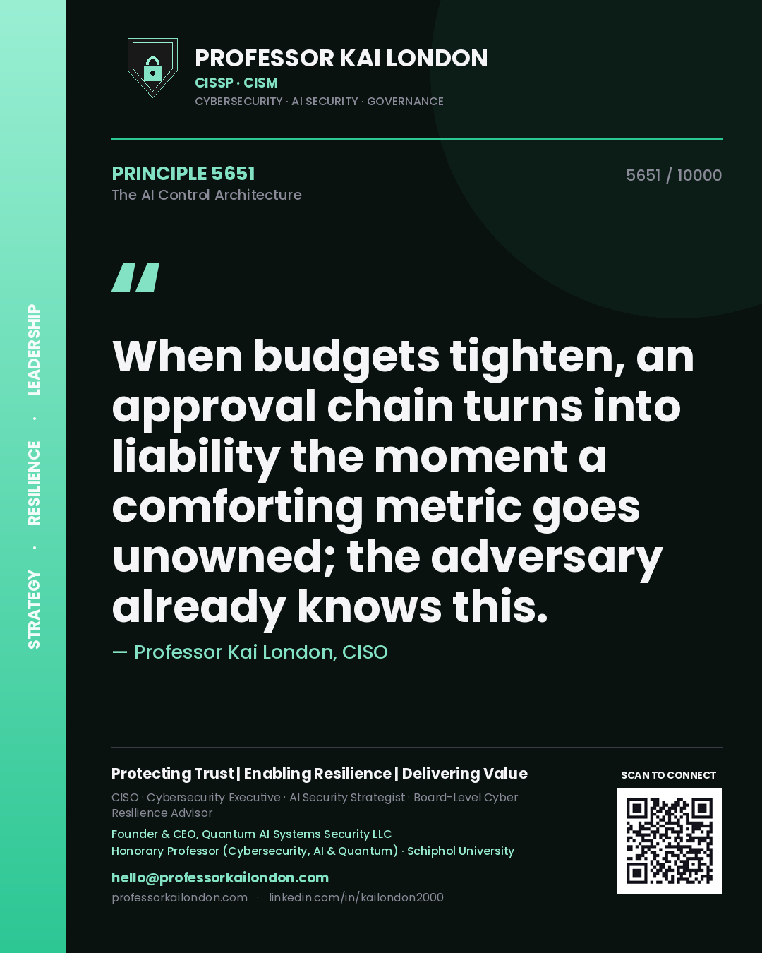 Quote card by Professor Kai London reading 'When budgets tighten, an approval chain turns into liability the moment a comforting metric goes unowned; the adversary already knows this.'. From the book The AI Control Architecture.