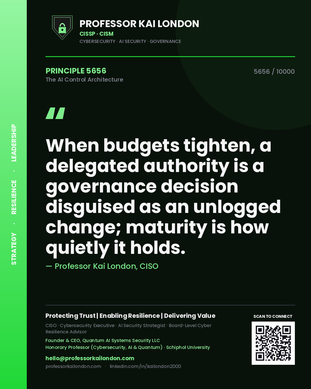 Quote card by Professor Kai London reading 'When budgets tighten, a delegated authority is a governance decision disguised as an unlogged change; maturity is how quietly it holds.'. From the book The AI Control Architecture.