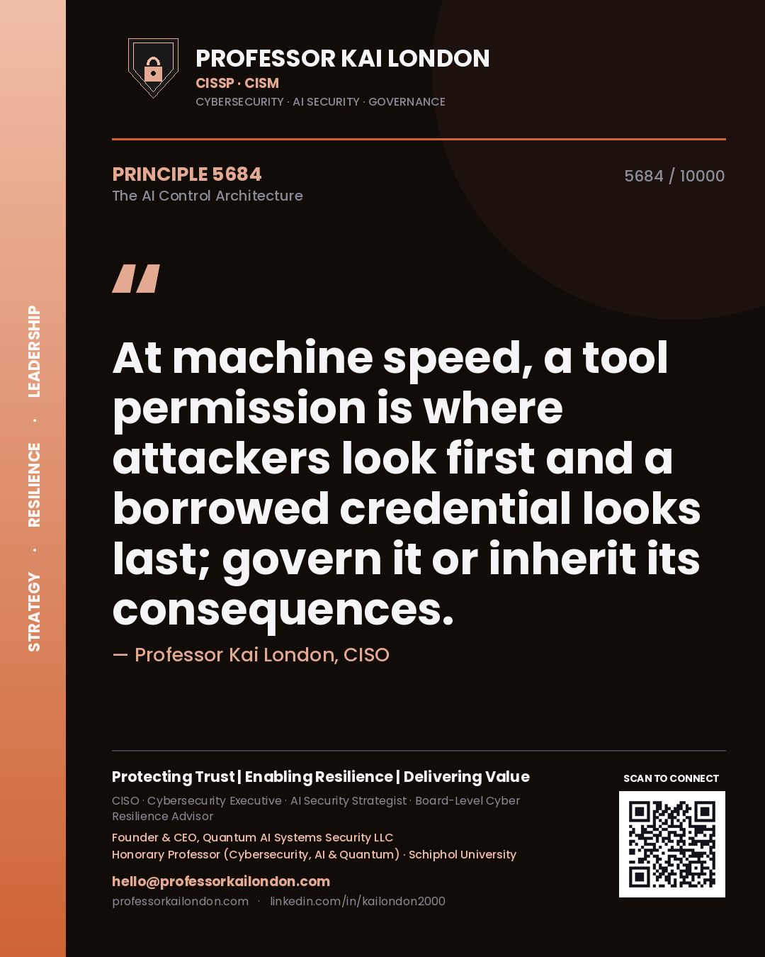 Quote card by Professor Kai London reading 'At machine speed, a tool permission is where attackers look first and a borrowed credential looks last; govern it or inherit its consequences.'. From the book The AI Control Architecture.