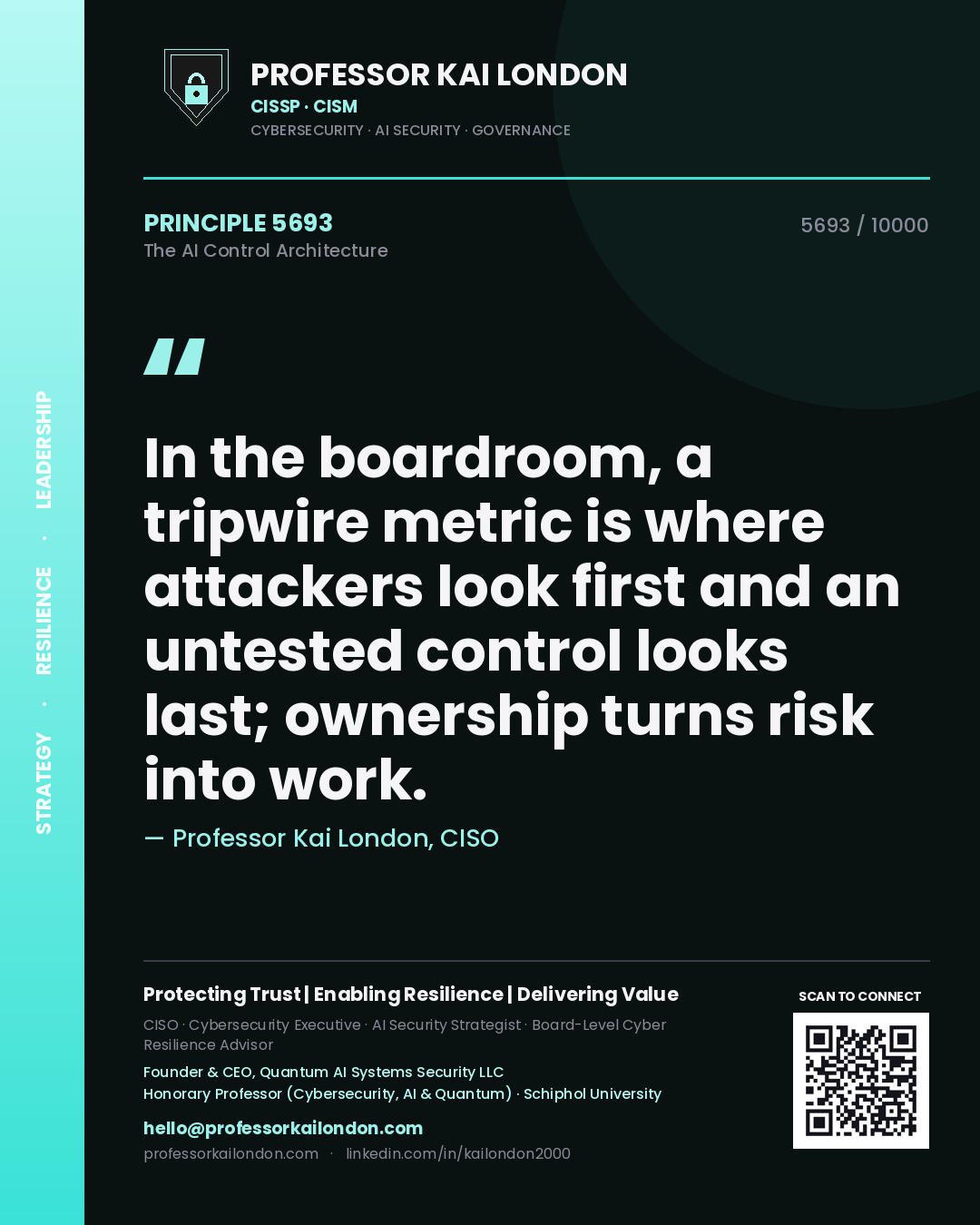 Quote card by Professor Kai London reading 'In the boardroom, a tripwire metric is where attackers look first and an untested control looks last; ownership turns risk into work.'. From the book The AI Control Architecture.