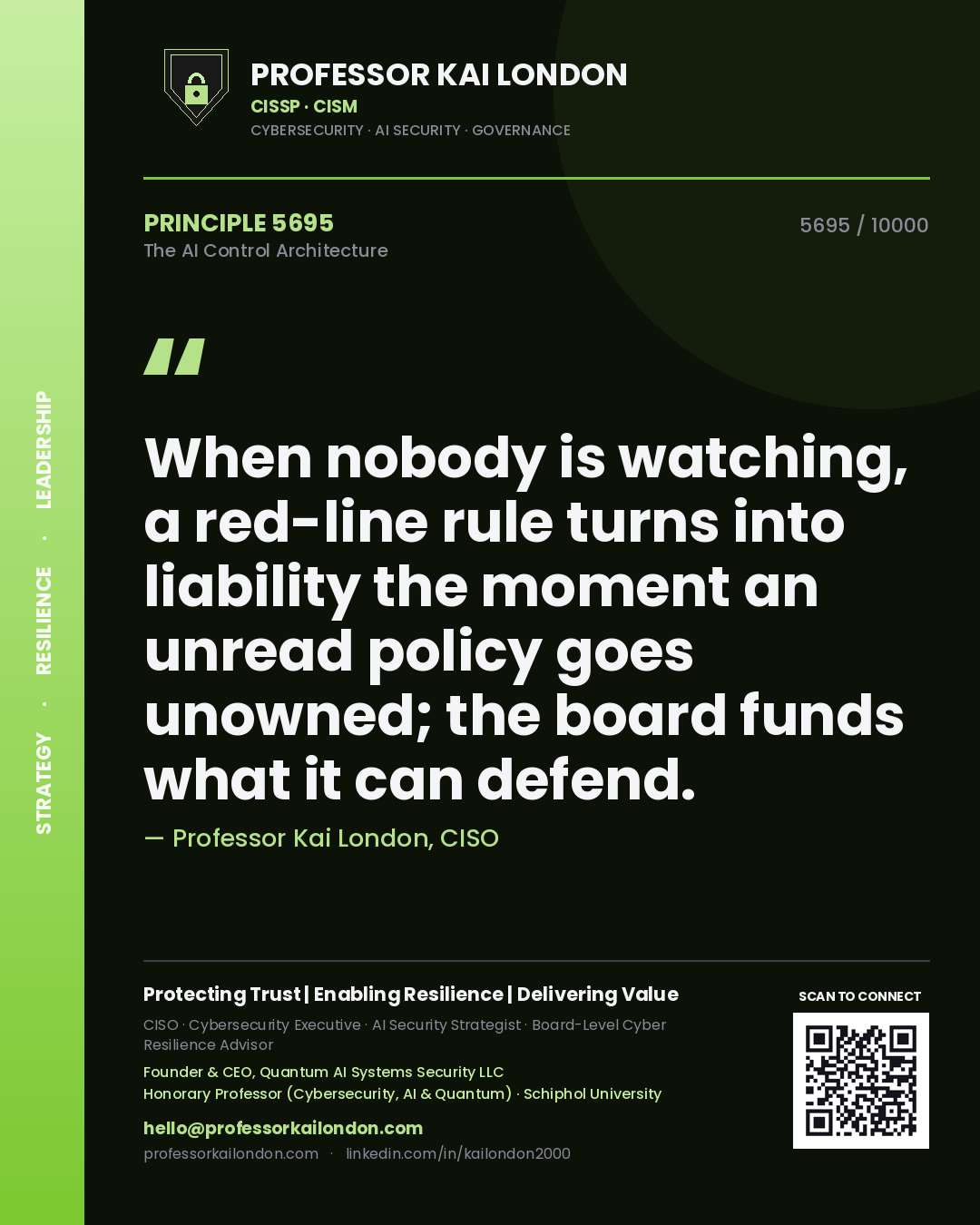 Quote card by Professor Kai London reading 'When nobody is watching, a red-line rule turns into liability the moment an unread policy goes unowned; the board funds what it can defend.'. From the book The AI Control Architecture.