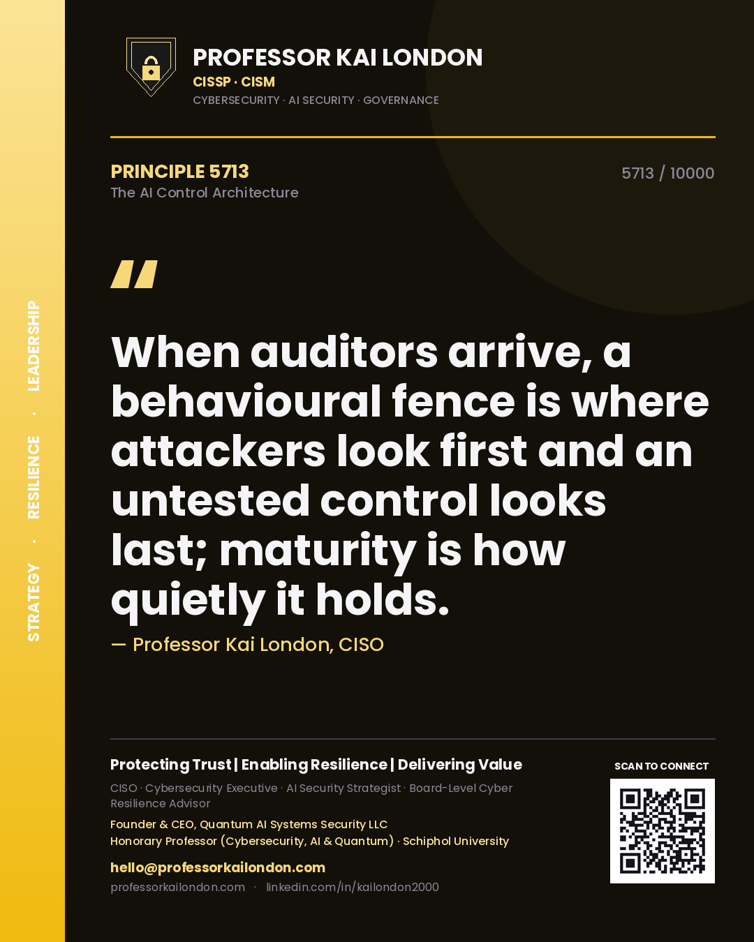Quote card by Professor Kai London reading 'When auditors arrive, a behavioural fence is where attackers look first and an untested control looks last; maturity is how quietly it holds.'. From the book The AI Control Architecture.