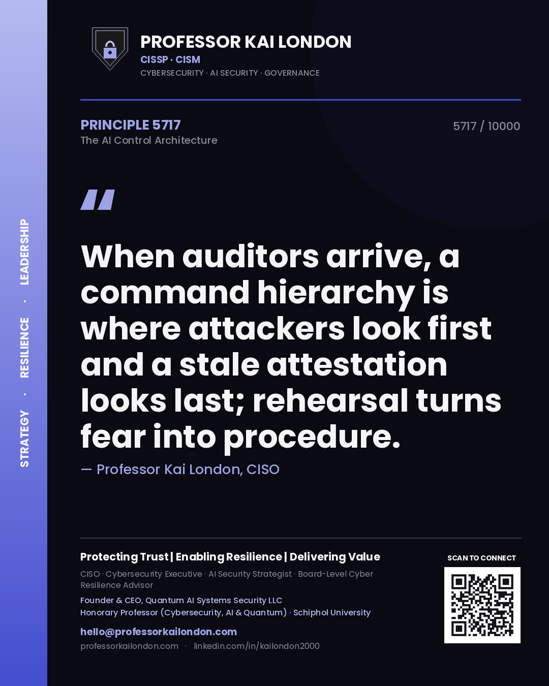 Quote card by Professor Kai London reading 'When auditors arrive, a command hierarchy is where attackers look first and a stale attestation looks last; rehearsal turns fear into procedure.'. From the book The AI Control Architecture.