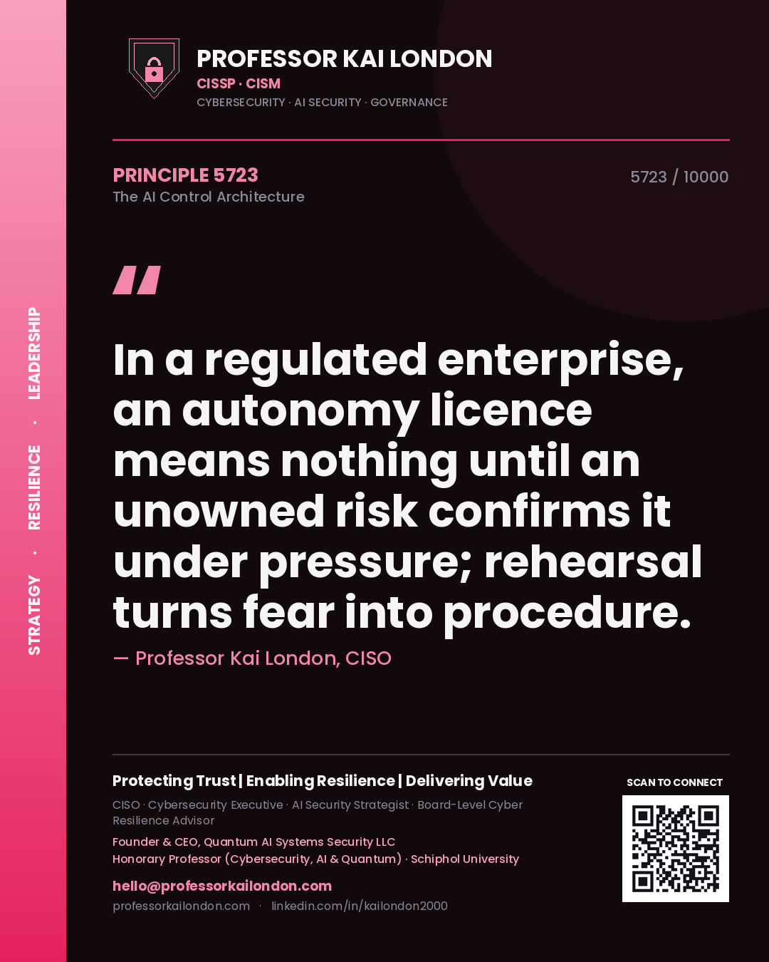 Professor Kai London principle 5723: In a regulated enterprise, an autonomy licence means nothing until an unowned risk confirms it under pressure; rehearsal turns fear into procedure.
