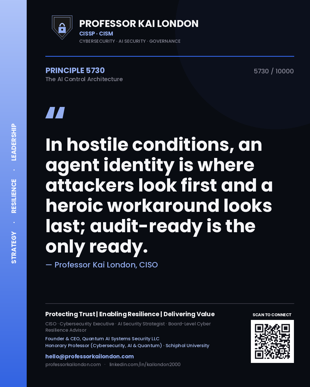 Quote card by Professor Kai London reading 'In hostile conditions, an agent identity is where attackers look first and a heroic workaround looks last; audit-ready is the only ready.'. From the book The AI Control Architecture.