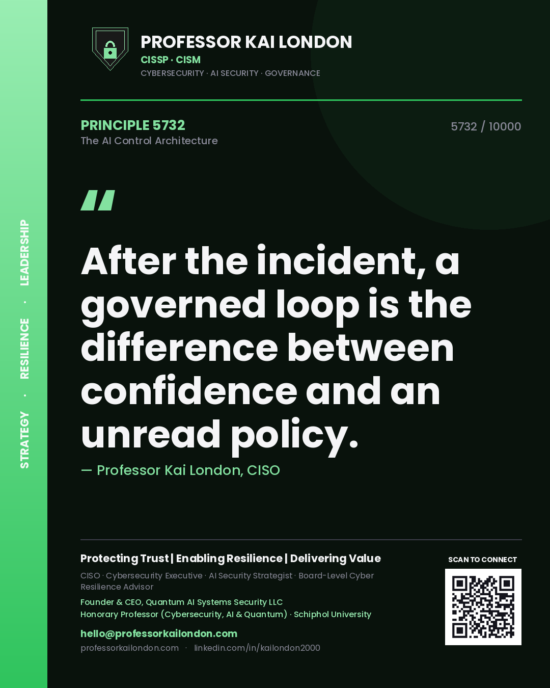 Quote card by Professor Kai London reading 'After the incident, a governed loop is the difference between confidence and an unread policy.'. From the book The AI Control Architecture.
