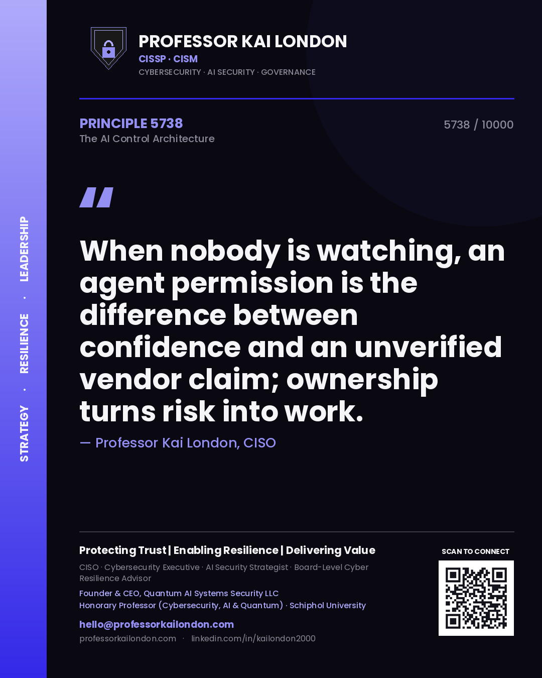 Quote card by Professor Kai London reading 'When nobody is watching, an agent permission is the difference between confidence and an unverified vendor claim; ownership turns risk into work.'. From the book The AI Control Architecture.