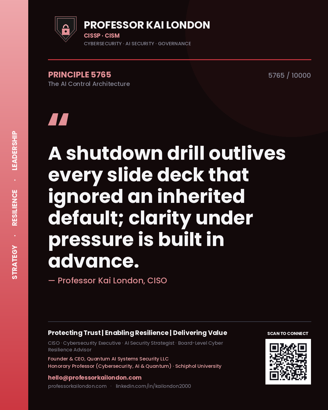Quote card by Professor Kai London reading 'A shutdown drill outlives every slide deck that ignored an inherited default; clarity under pressure is built in advance.'. From the book The AI Control Architecture.