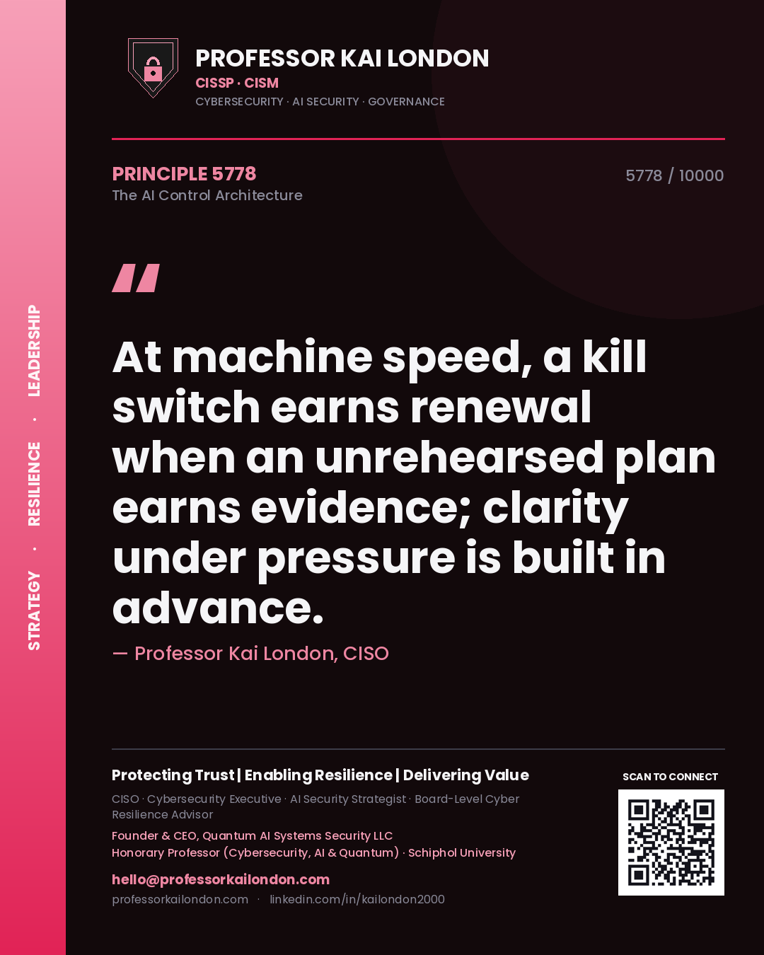 Quote card by Professor Kai London reading 'At machine speed, a kill switch earns renewal when an unrehearsed plan earns evidence; clarity under pressure is built in advance.'. From the book The AI Control Architecture.