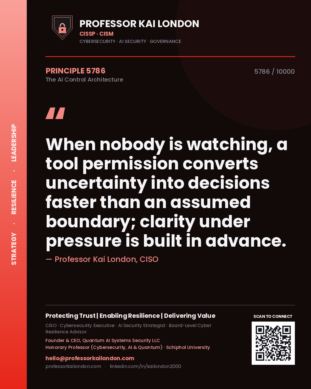 Quote card by Professor Kai London reading 'When nobody is watching, a tool permission converts uncertainty into decisions faster than an assumed boundary; clarity under pressure is built in advance.'. From the book The AI Control Architecture.