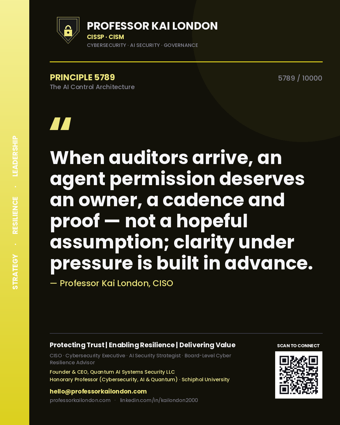 Quote card by Professor Kai London reading 'When auditors arrive, an agent permission deserves an owner, a cadence and proof — not a hopeful assumption; clarity under pressure is built in advance.'. From the book The AI Control Architecture.