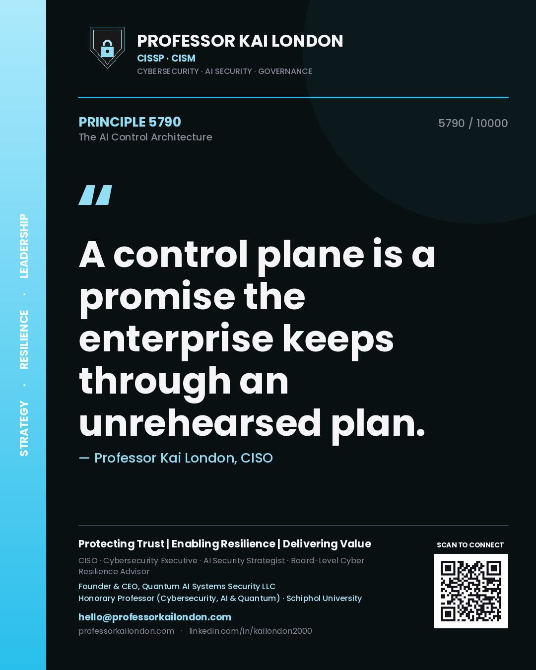Quote card by Professor Kai London reading 'A control plane is a promise the enterprise keeps through an unrehearsed plan.'. From the book The AI Control Architecture.