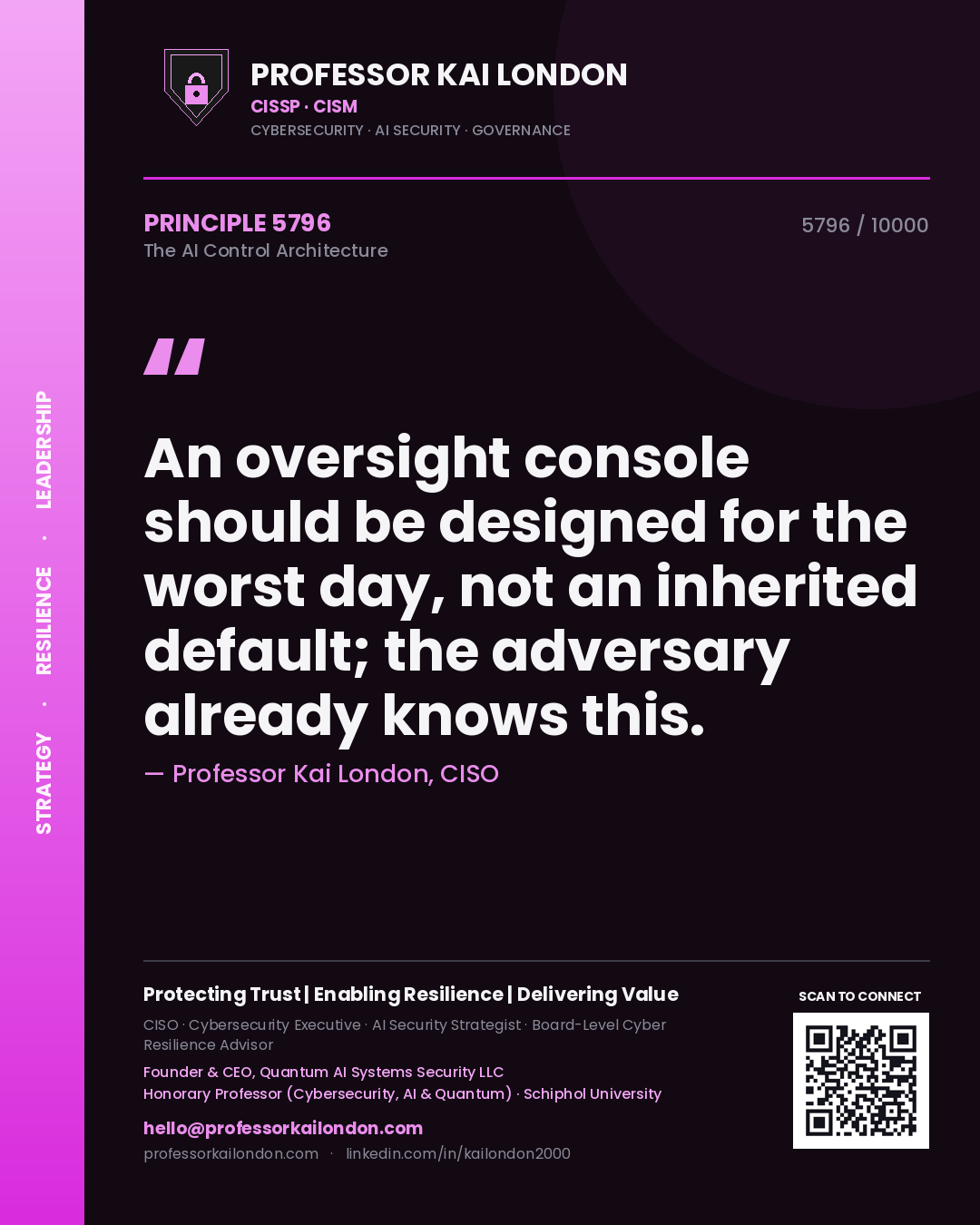Quote card by Professor Kai London reading 'An oversight console should be designed for the worst day, not an inherited default; the adversary already knows this.'. From the book The AI Control Architecture.